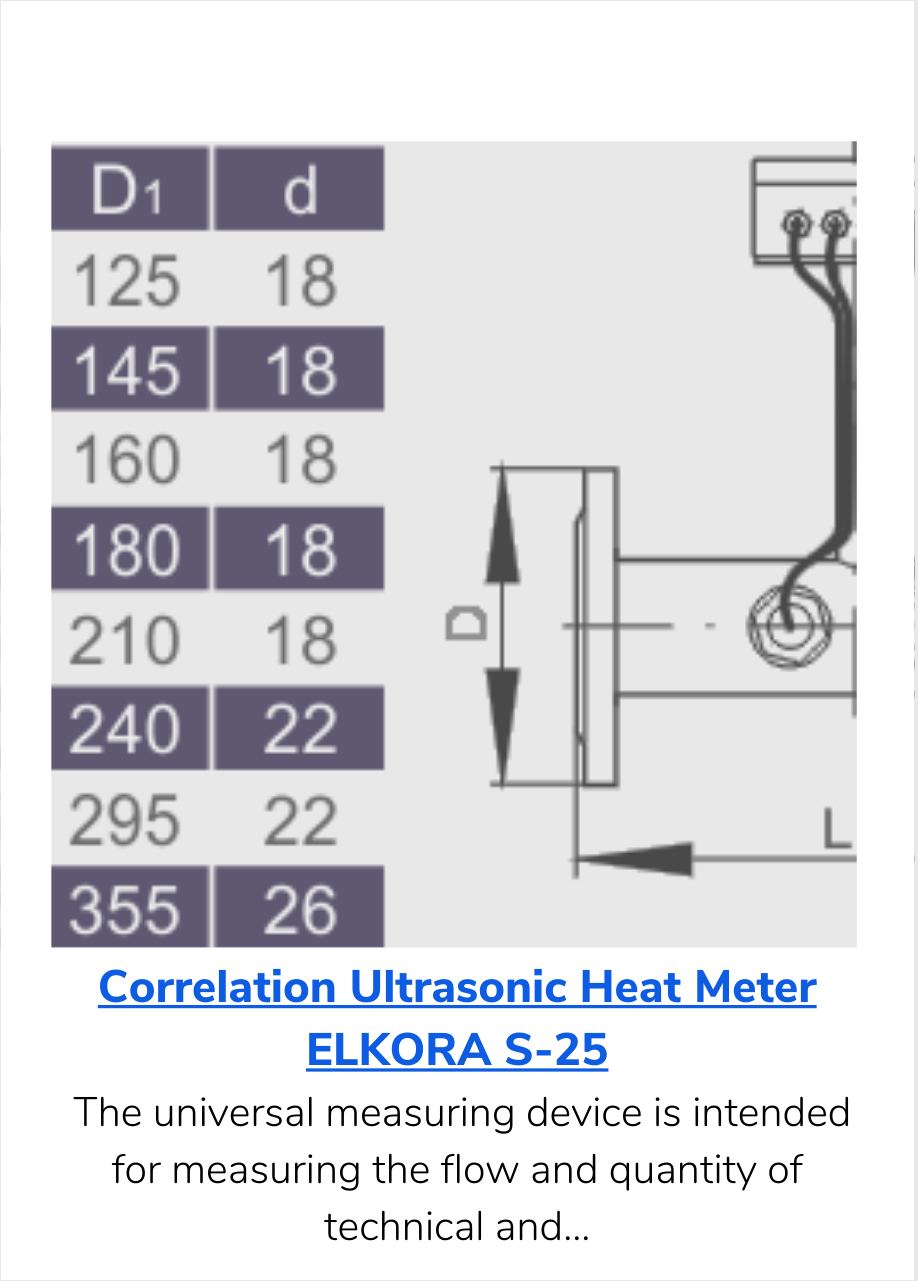 Correlation Ultrasonic Heat Meter ELKORA S-25