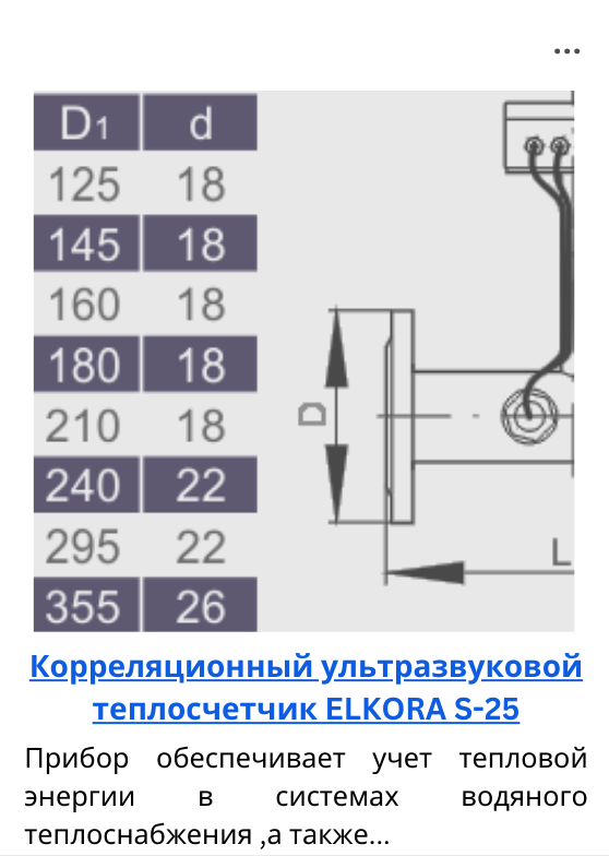 Корреляционный ультразвуковой теплосчетчик ELKORA S-25