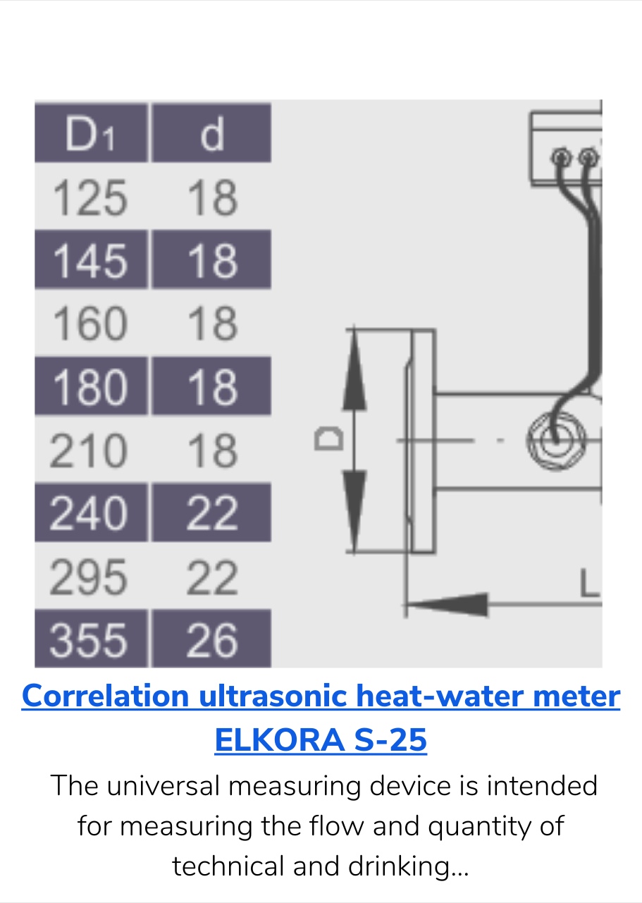 Correlation ultrasonic heat-water meter ELKORA S-25 