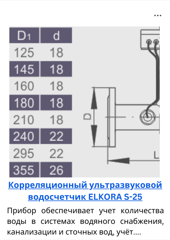 Корреляционный ультразвуковой водосчетчик ELKORA S-25