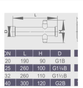 SILTUMENERĢIJAS SKAITĪTĀJS S25
