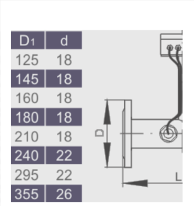 SILTUMENERĢIJAS SKAITĪTĀJS S25